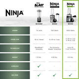 Ninja Nutri Pro Compact Personal Blender, 18-Oz and 24-Oz To-Go Cups & Spout Lids, Auto-iQ Technology, Smoothies, Crush, BN400 Stone Silver