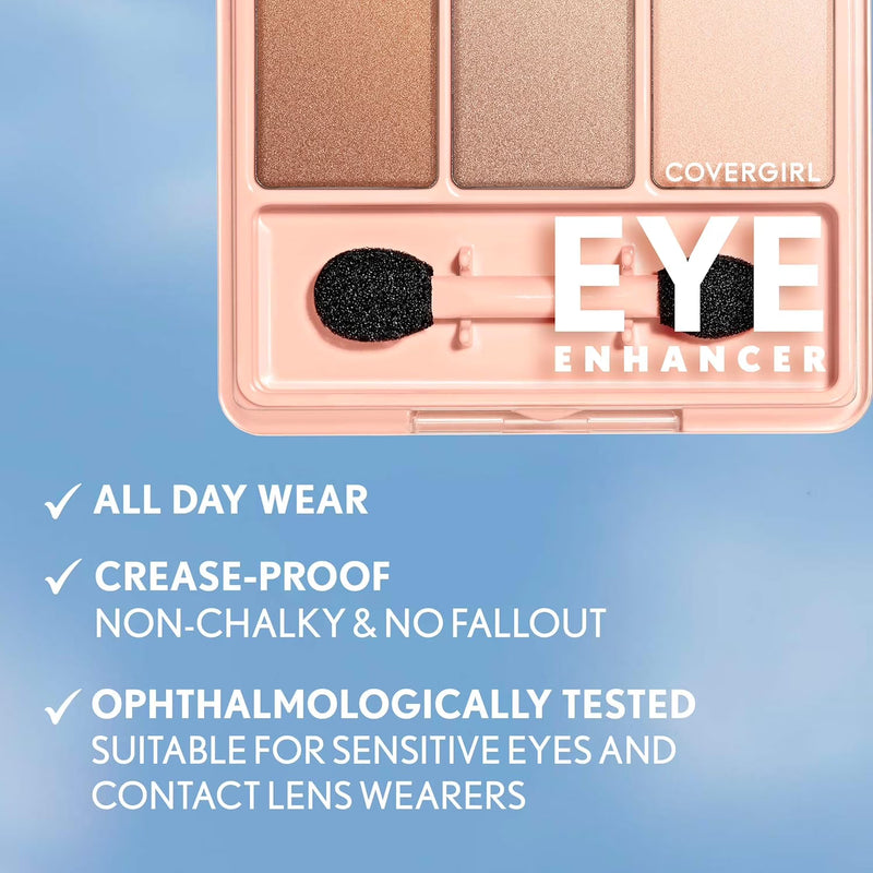 COVERGIRL Eye Enhancers 4-Kit Eyeshadow, 280 Natural Nudes, 0.19 oz
