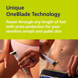 Philips Norelco Oneblade Intimate Pubic Groomer