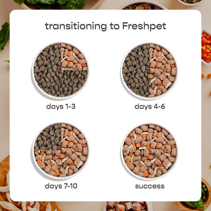 Freshpet Fresh Dog Food, Small Dog Chicken Recipe, Small Bites Freshly Roasted Meals, 1 lb