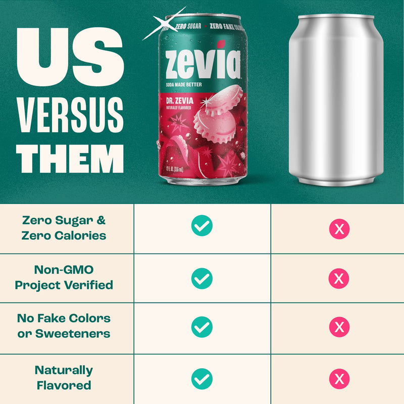 (3 pack) (3 pack) (3 Packs) Zevia Zero Calorie, No Sugar Dr. Zevia Soda Pop, 12 fl oz, 8 Pack Cans