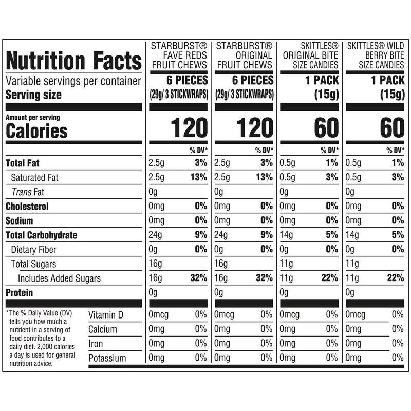 Skittles & Starburst Fun Size Chewy Candy Variety Bag, Party Size - 20.13 oz Bulk Bag