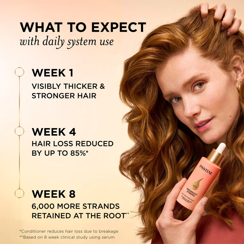 Pantene Abundant & Strong Scalp & Root Hair Serum with Niacinamide 2 oz