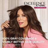 L'Oreal Paris Excellence Creme Permanent Hair Color, Triple Care, 6RB Light Reddish Brown, 1 kit