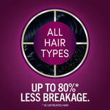 Schwarzkopf Keratin Hair Dye 1.1 Midnight Black, Permanent Hair Color, 1 Use