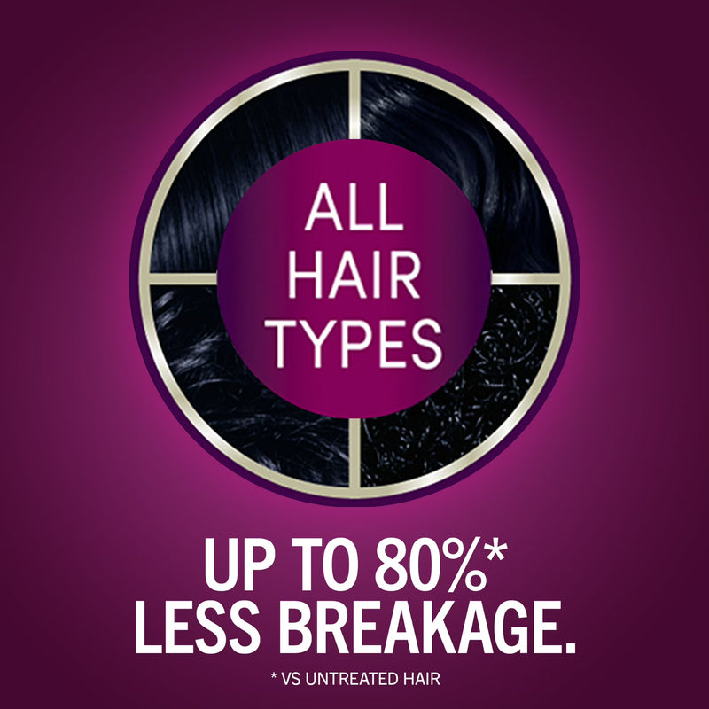 Schwarzkopf Keratin Hair Dye 1.1 Midnight Black, Permanent Hair Color, 1 Use