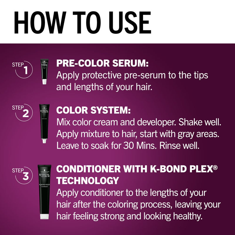 Schwarzkopf Keratin Hair Dye 1.1 Midnight Black, Permanent Hair Color, 1 Use